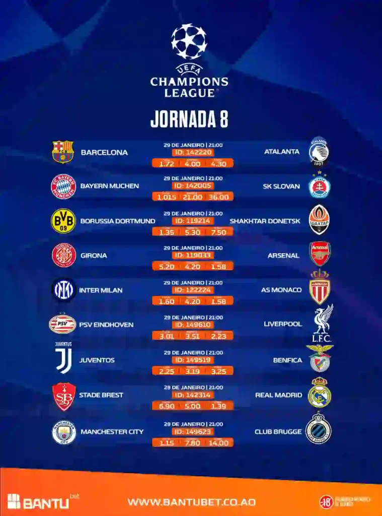 champions bantubet